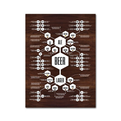 Mesa De Bar Vintage