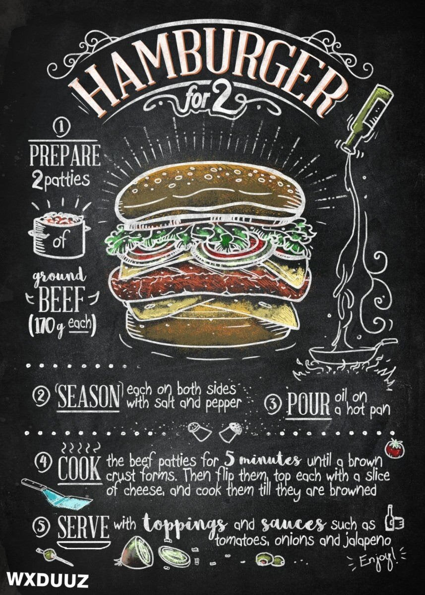 Pintura Vintage De Bar Americano