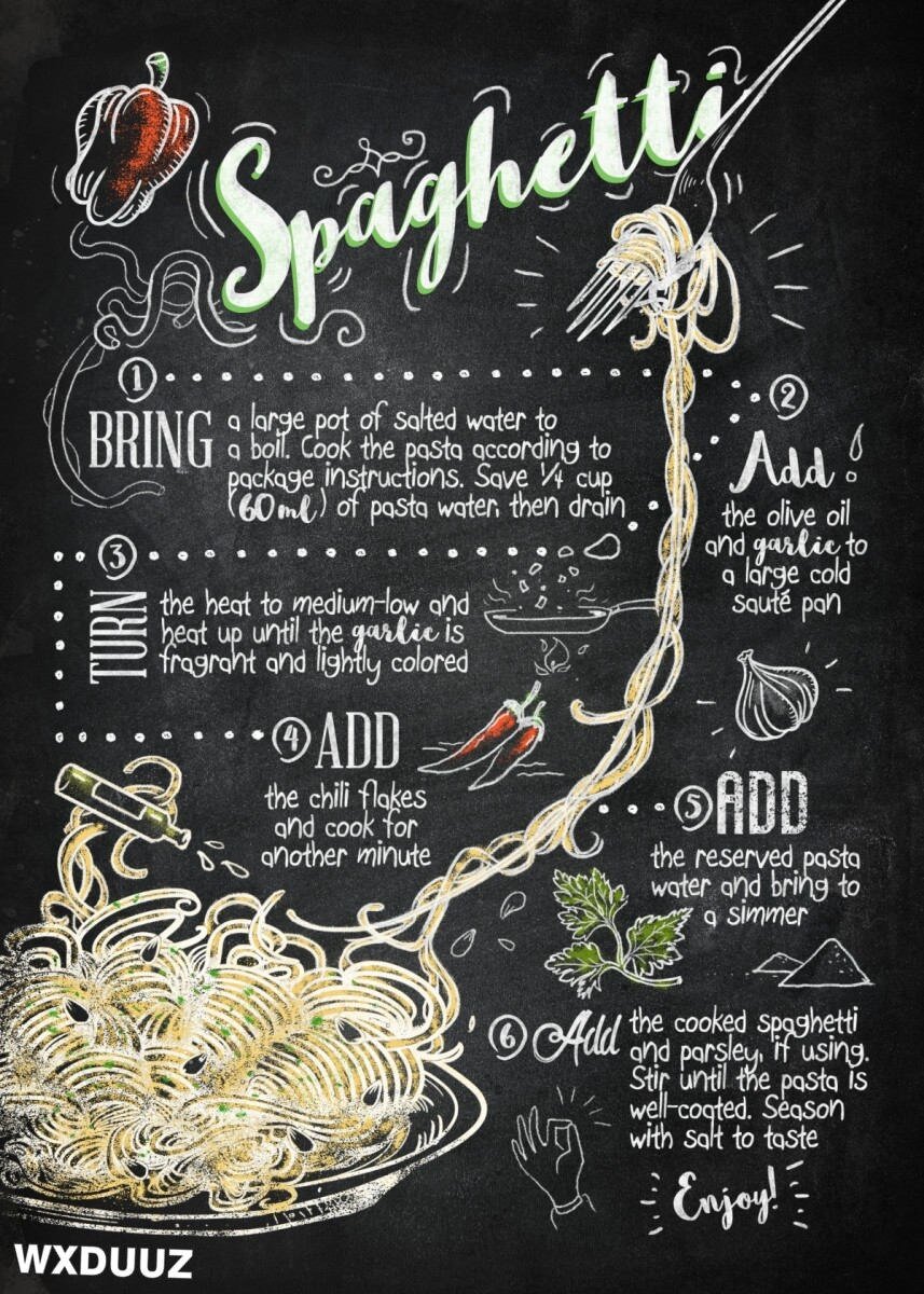 Pintura Vintage De Bar Americano