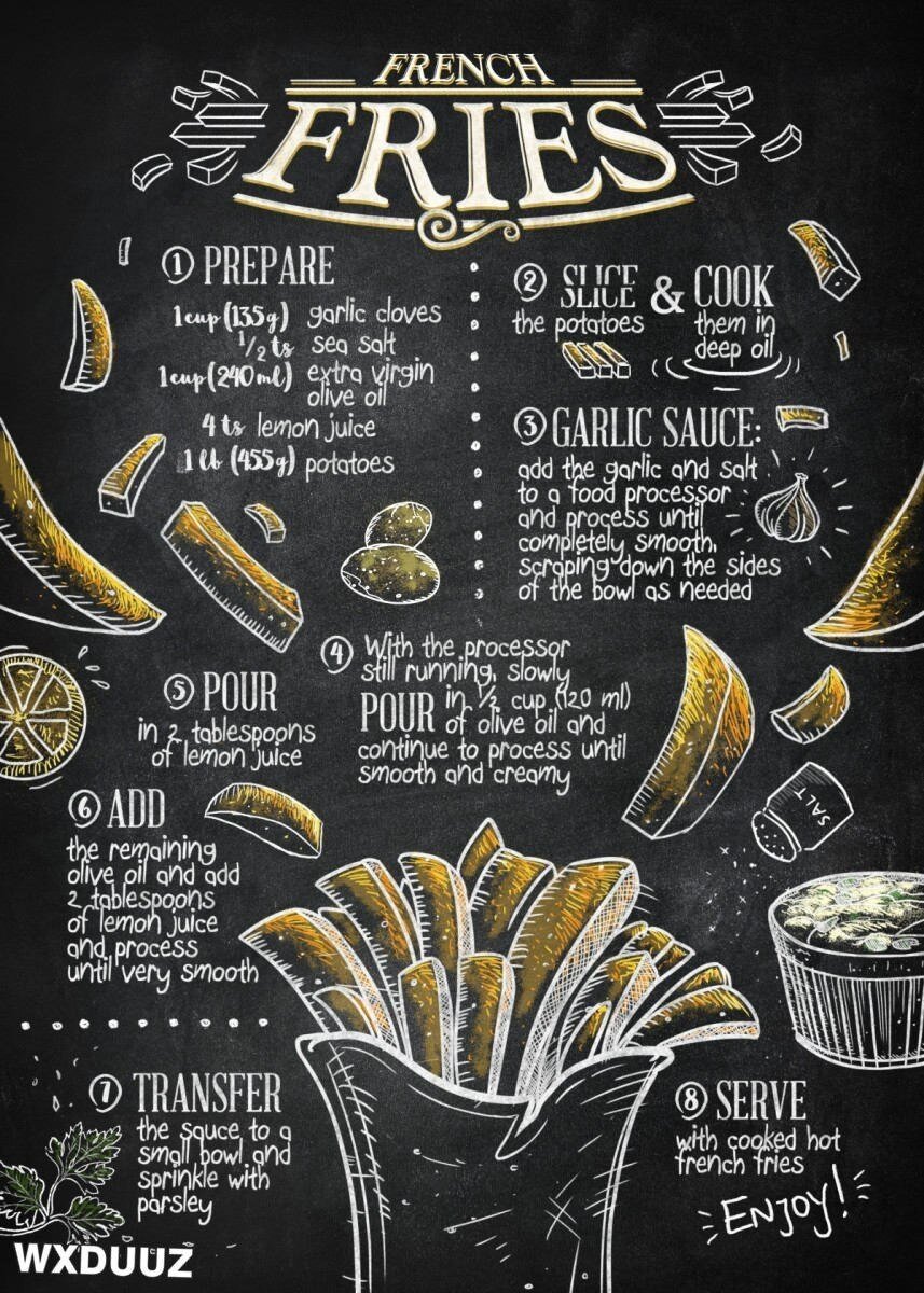 Pintura Vintage De Bar Americano